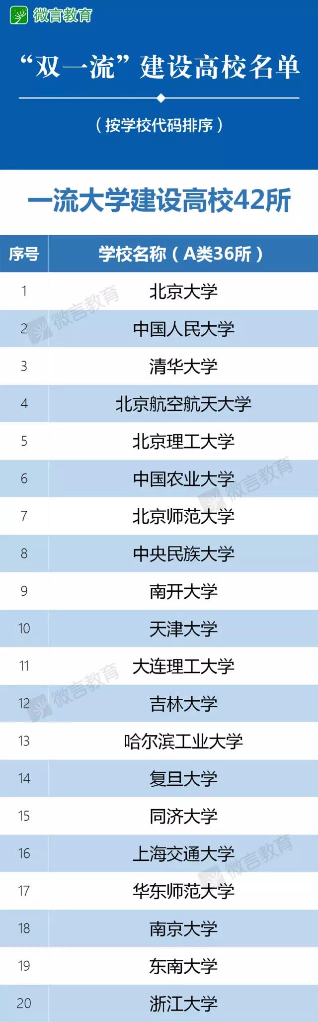 麻豆社