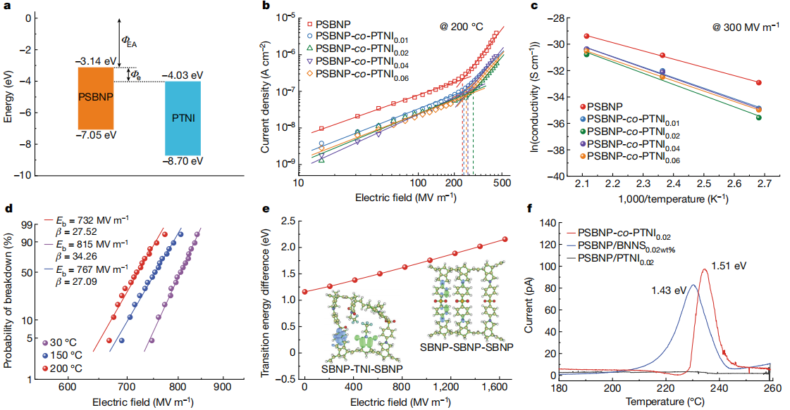 1677726023297995.png 图片4.png