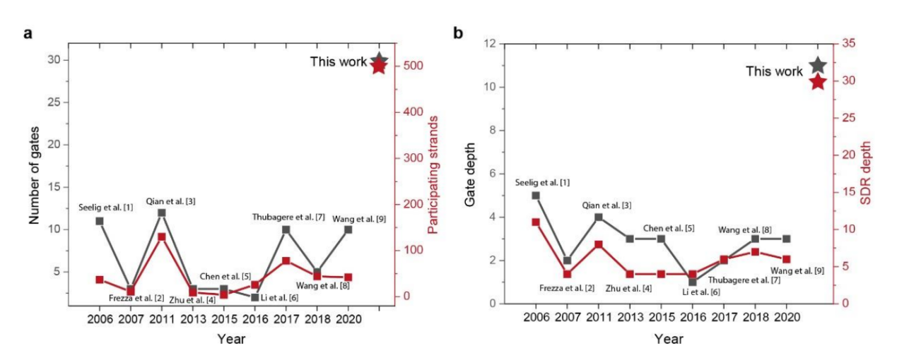 1694653946479804.png SA.png