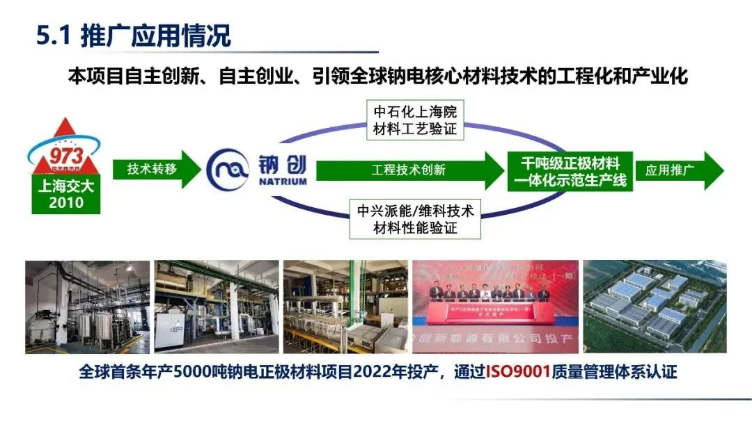 1701836288508463.png 图片 2.png