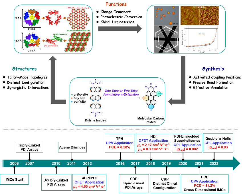 1704449348418358.png 图片16.png